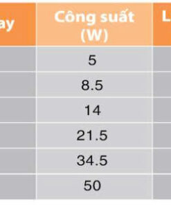 Alternative view of Asian-Quạt ốp trần sải cánh 1370mm có đèn QT19
