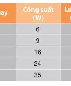 Alternative view of Asian-Quạt trần cao cấp QT08