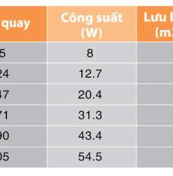Alternative view of Asian-Quạt trần 3 cánh cao cấp QT17
