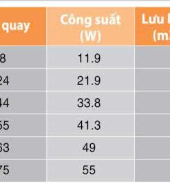 Alternative view of Asian-Quạt ốp trần sải cánh 1470mm có đèn QT14