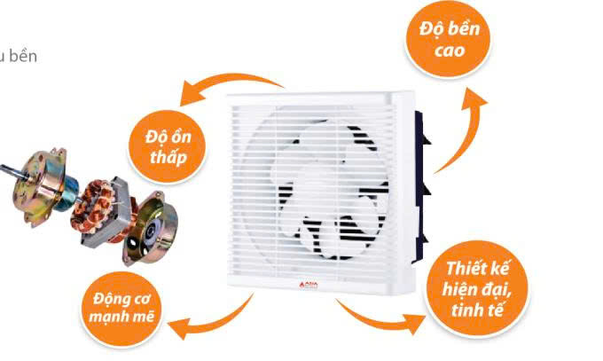 Asian-Quạt hút ẩm gắn tường QHT - Ảnh 3