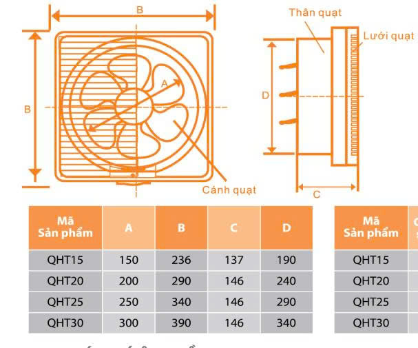 Asian-Quạt hút ẩm gắn tường QHT - Ảnh 5