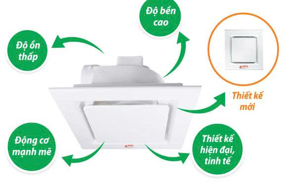 Asian-Quạt hút ẩm âm trần ẩn lưới quạt QHAV2 - Ảnh 3