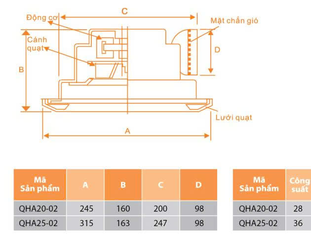 Asian-Quạt hút ẩm âm trần ẩn lưới quạt QHAV2 - Ảnh 4
