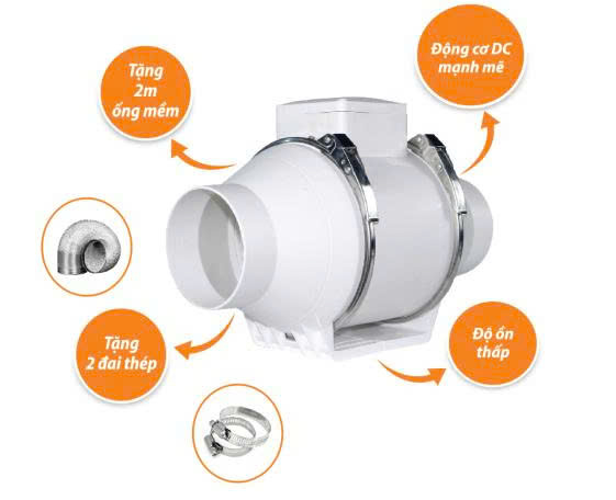 Asian-Quạt hút gió nối ống QHNO